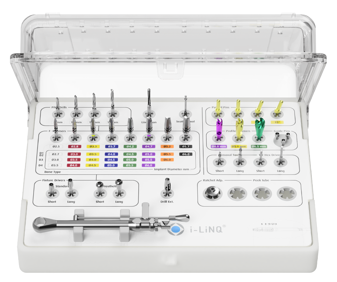 Surgical Set
